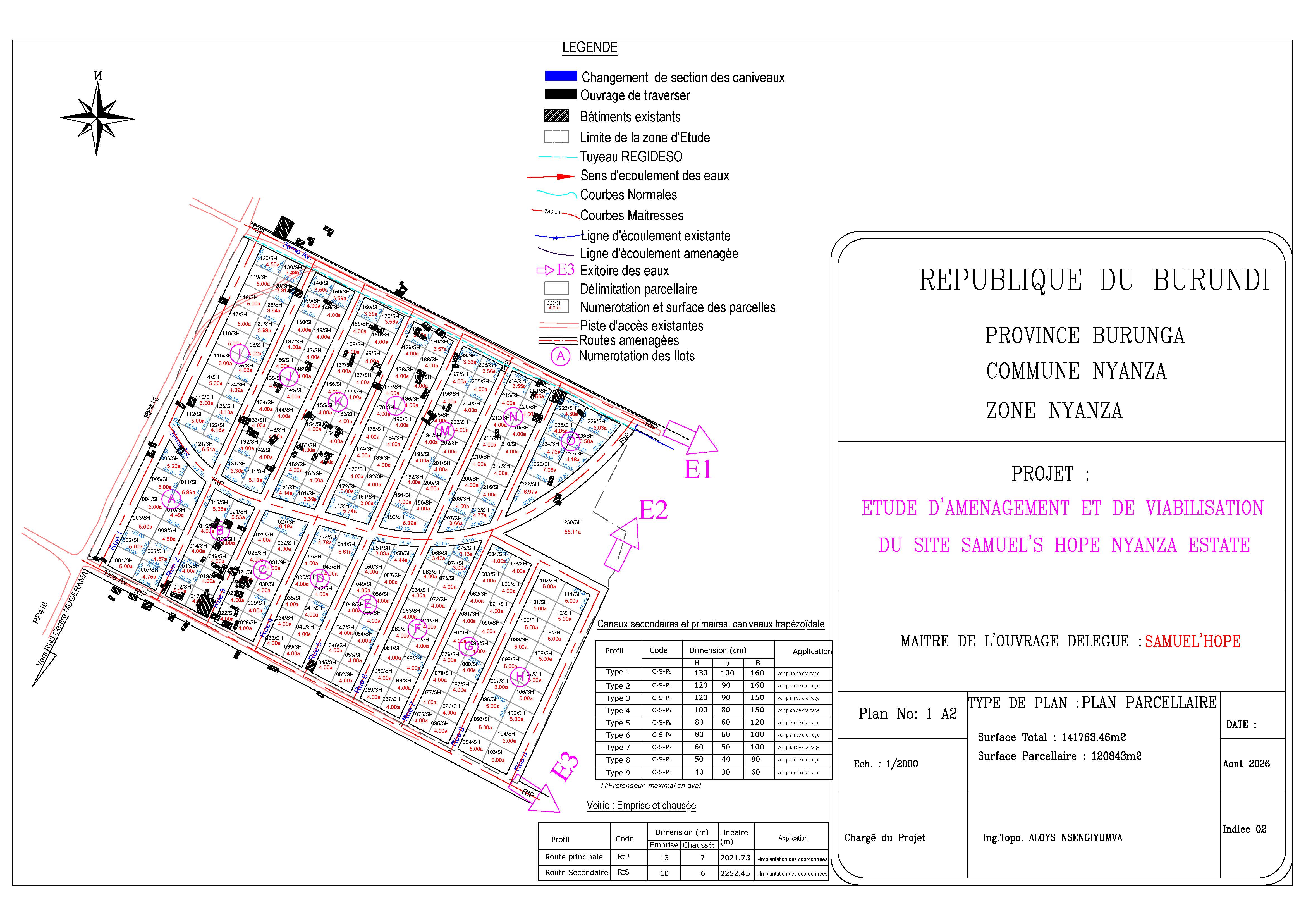 Plan Parcellaire INDICE 2V-A2 — Samuel's Hope Nyanza Estate